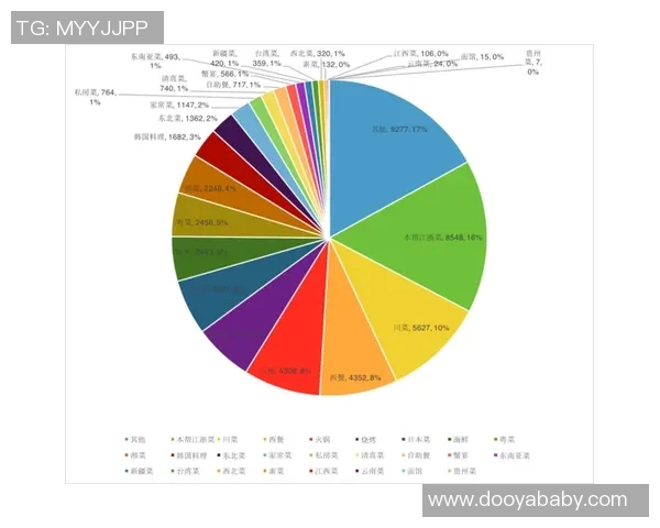 西安篮球队在联合会杯中的技术表现分析与点评